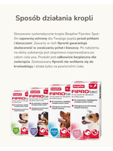 Fiprotec S dla psów od 2 do 10 kg  -  67mg