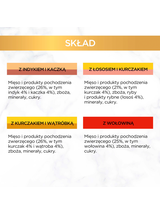 Purina Gourmet Gold Kawałki w sosie mix 96x85g