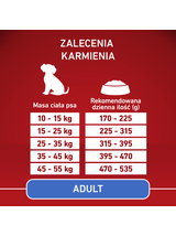 PURINA ONE Adult Medium/Maxi Karma dla dorosłych psów bogata w jagnięcinę z ryżem 2,5 kg