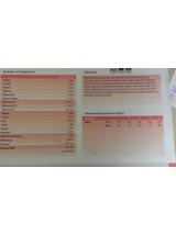 TROVET UCD Urinary Calm Diet (dla kota) 10kg
