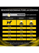 PRO PLAN NC Neurocare Karma sucha dla psa 3 kg