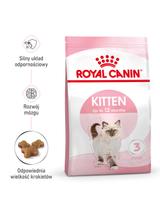 ROYAL CANIN  Kitten 400g karma sucha dla kociąt od 4 do 12 miesiąca życia  + niespodzianka dla kota GRATIS!