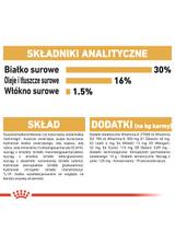 ROYAL CANIN Dachshund Puppy 1,5kg karma sucha dla szczeniąt do 10 miesiąca, rasy jamnik
