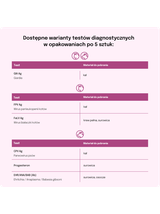 Lab-v Ehrlichia/Anaplasma/Babeis gibsoni Ab u Psów Szybki Test