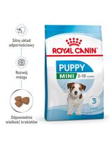 ROYAL CANIN Mini Puppy 2kg karma sucha dla szczeniąt, od 2 do 10 miesiąca życia, ras małych + niespodzianka dla psa GRATIS!