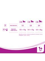 WHISKAS Adult puszka 400 g - mokra karma dla dorosłego kota, kawałki z kurczakiem w sosie