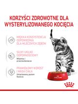 ROYAL CANIN Kitten Sterilised 12x85g karma mokra w sosie dla kociąt do 12 miesiąca życia, sterylizowanych