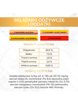 Purina Gourmet Gold Kawałki w sosie mix 96x85g