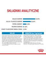 ROYAL CANIN Medium Puppy 13,9kg karma sucha dla szczeniąt, od 2 do 12 miesiąca, ras średnich\ Opakowanie uszkodzone (7444) !!!