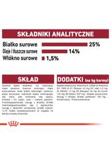 ROYAL CANIN Medium Adult 7+ 15kg karma sucha dla psów starszych od 7 do 10 roku życia, ras średnich + niespodzianka dla psa GRATIS!