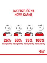 ROYAL CANIN Mini Puppy 2kg karma sucha dla szczeniąt, od 2 do 10 miesiąca życia, ras małych + niespodzianka dla psa GRATIS!