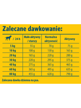 JOSERA Light & Vital 12,5kg + niespodzianka dla psa GRATIS!