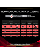 PRO PLAN Veterinary Diets DM St/Ox Diabetes Management Karma dla kotów 85g