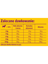 JOSERA Mini Adult Lamb 10kg
