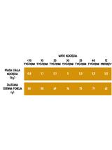 Wiejska Zagroda Indyk z kurczakiem dla kociąt 1,6kg