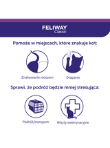 CEVA Feliway Spray 60ml