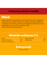 PEDIGREE Adult puszka 1200g - mokra karma pełnoporcjowa dla dorosłych psów, z wołowiną w galaretce