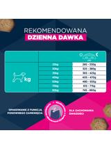 EUKANUBA Adult Large Breed Chicken 15kg