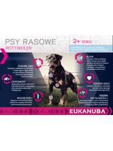 EUKANUBA Adult Rottweiler 12kg