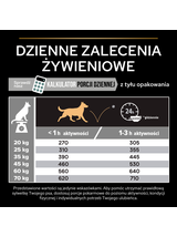 PRO PLAN Sensitive Digestion Medium Adult Karma dla psów bogata w jagnięcinę 14kg