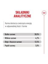 ROYAL CANIN Ageing Sterilised 11+ 4kg karma sucha dla kotów dojrzałych po 11 roku życia, sterylizowanych