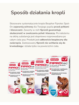 Fiprotec M dla psów od 10 do 20 kg  - 134mg