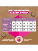 EUKANUBA Puppy&Junior Small/Medium Grain Free 12kg