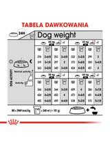 ROYAL CANIN CCN Maxi Dermacomfort 11,7kg karma sucha dla psów dorosłych, ras dużych, o wrażliwej skórze, skłonnej do podrażnień /Opakowanie uszkodzone (6102) !!!
