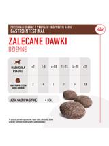 Royal Canin Dog Gastrointestinal Treats przysmak dla psów 230g