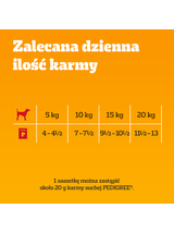 PEDIGREE Adult Mix Smaków w Galaretce 160x100g
