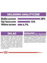 ROYAL CANIN CCN Maxi Sterilised 12kg karma sucha dla psów dorosłych, ras dużych, sterylizowanych