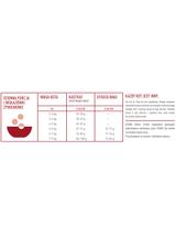 ACANA Indoor Entree Cat 4,5kg
