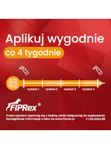 Fiprex Spray, 0,5 g/100 ml, roztwór na skórę dla psów i kotów (2szt)