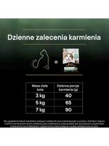 PRO PLAN LiveClear Karma dla dorosłych kotów po zabiegu sterylizacji bogata w indyka 2,8 kg/Opkowanie uszkodzone (9062)