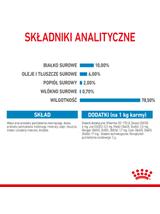 ROYAL CANIN Starter Mousse Mother & Babydog 195g karma mokra - mus, dla suk w czasie ciąży, laktacji oraz szczeniąt