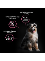 PRO PLAN Sensitive Skin Puppy Karma dla szczeniąt bogata w łososia 12kg