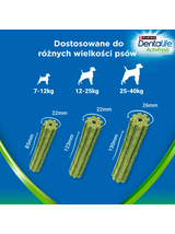 Purina Dentalife Activefresh Small 115g
