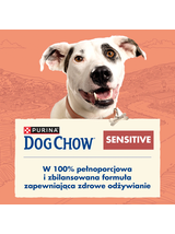PURINA Dog Chow Adult Sensitive Salmon 14kg