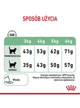 ROYAL CANIN®   Digestive Care 10 kg karma sucha dla kotów dorosłych wspierająca prawidłowe trawienie + Piłka dla kota GRATIS!