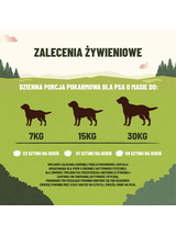 ADVENTUROS Training Przysmaki dla psów Bogate w Dziczyznę 115g