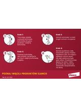 Advantix dla psów 4-10kg (pipeta 1ml)