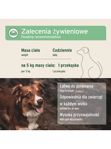 AniForte Przysmak na wsparcie w okresie kleszczy - przysmak dla psa - 50g