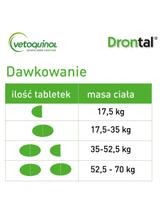 VETOQUINOL Drontal Plus Flavour 35kg Tabletki Dla Psów 2tabl.