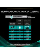 PRO PLAN Veterinary Diets Canine EN Gastrointestinal Karma dla psów mus 6x195g