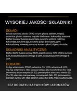 PRO PLAN Adult Derma Care Bogata w Łososia Sucha karma dla kota 1,5kg