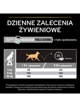 PRO PLAN Sensitive Digestion Small & Mini Karma dla psów bogata w jagnięcinę 7kg+ + niespodzianka dla psa GRATIS!