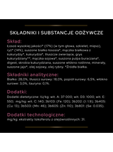PRO PLAN Sensitive Skin Large Athletic Adult Karma dla psów bogata w łososia 14kg