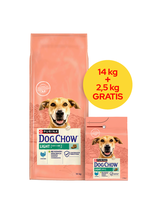 PURINA Dog Chow Adult Light Turkey 16,5kg (14kg+2,5kg GRATIS!!)