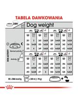 ROYAL CANIN CCN Maxi Digestive Care 3kg karma sucha dla psów dorosłych, ras dużych o wrażliwym przewodzie pokarmowym