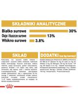 ROYAL CANIN® Labrador Retriever Adult 11,5 kg karma sucha dla psów dorosłych do 5. roku życia, rasy labrador retriever / Opakowanie uszkodzone (5766)!!!
